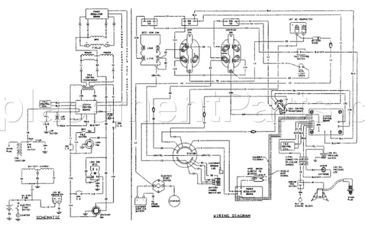 Page E Diagram and Parts List for 9860-0  Briggs and Stratton Generator